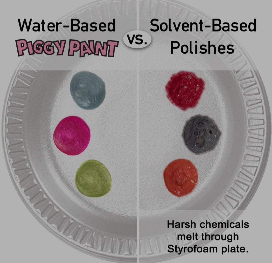 Piggy Paint - Radioactive (Glow in the Dark)