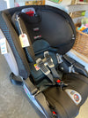 Resale Britax Advocate ClickTight