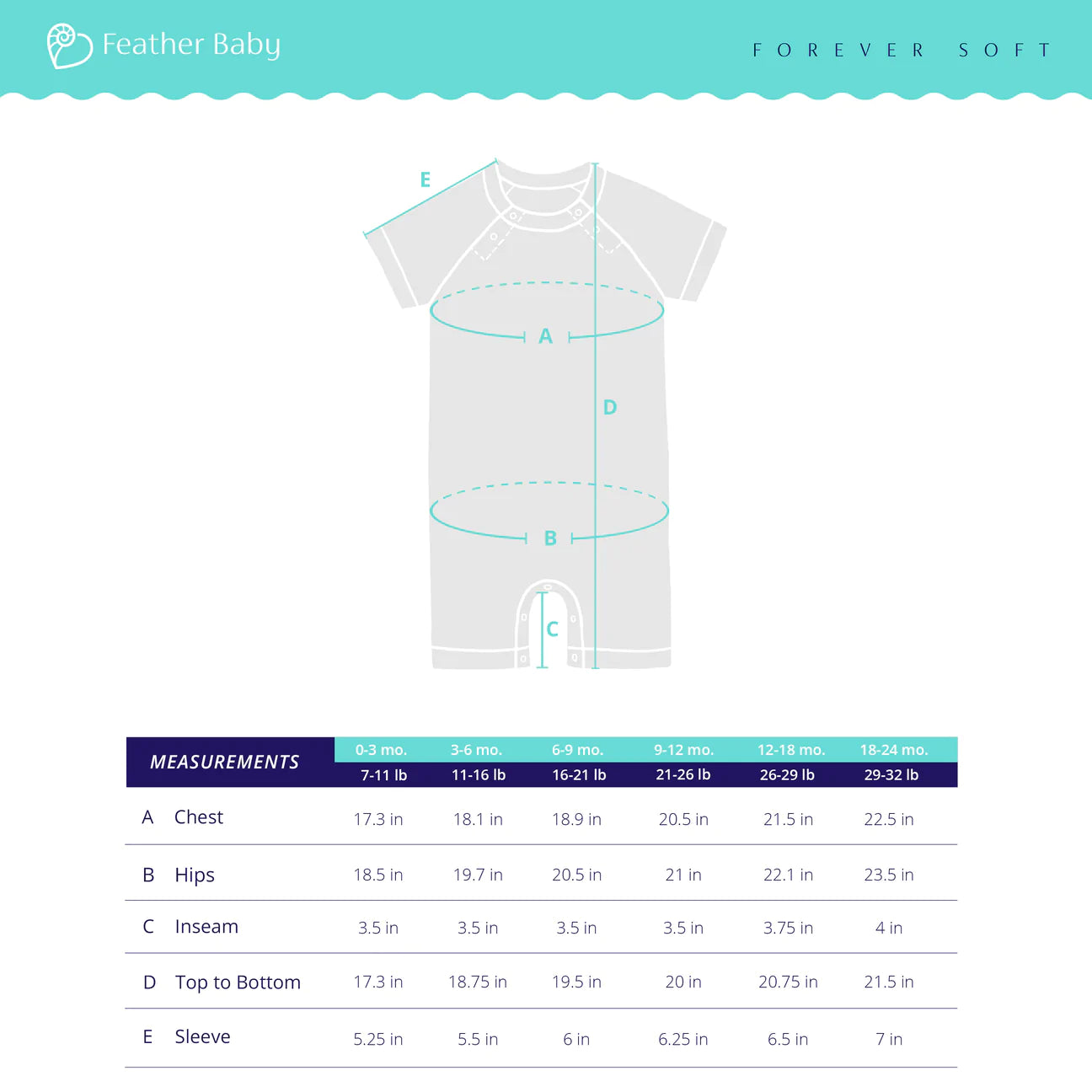 Feather Baby Sailor Romper - Big Fish &amp; Whales on White